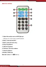 Preview for 4 page of Pyle PADH15BTA User Manual