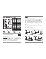 Preview for 2 page of Pyle PAVS001 Mounting Instructions