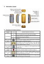 Preview for 3 page of Pyle PBC5200 Quick Installation Manual