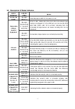 Preview for 4 page of Pyle PBC5200 Quick Installation Manual