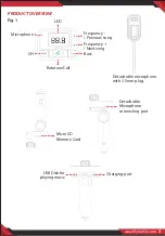 Preview for 3 page of Pyle PBT9 User Manual