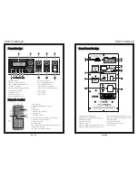 Preview for 2 page of Pyle PCMX270B Operating Instructions