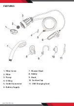 Preview for 3 page of Pyle PCSHPT12 User Manual