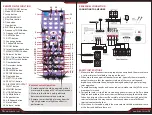 Preview for 7 page of Pyle PD3000BT User Manual