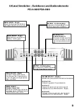 Предварительный просмотр 5 страницы Pyle PDA 3000 Owner'S Manual