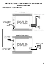 Предварительный просмотр 9 страницы Pyle PDA 3000 Owner'S Manual