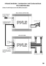 Предварительный просмотр 15 страницы Pyle PDA 3000 Owner'S Manual