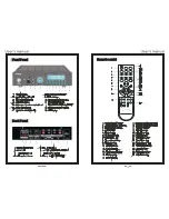 Preview for 3 page of Pyle PDA5BU Operating Instructions