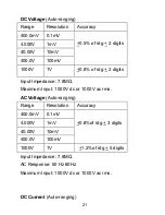 Preview for 21 page of Pyle PDMT25 Operating Instructions Manual