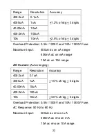 Preview for 22 page of Pyle PDMT25 Operating Instructions Manual