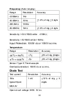 Preview for 24 page of Pyle PDMT25 Operating Instructions Manual