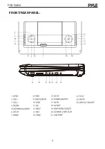 Предварительный просмотр 6 страницы Pyle PDV156BK Operating Instructions Manual