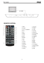 Предварительный просмотр 7 страницы Pyle PDV156BK Operating Instructions Manual