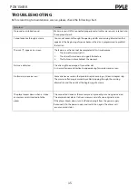 Preview for 17 page of Pyle PDV156BK Operating Instructions Manual