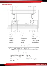 Preview for 5 page of Pyle PDV177BK User Manual