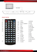 Preview for 6 page of Pyle PDV177BK User Manual