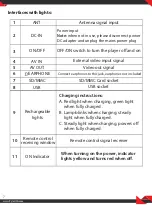 Preview for 8 page of Pyle PDV905BK User Manual