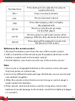 Preview for 11 page of Pyle PDV905BK User Manual