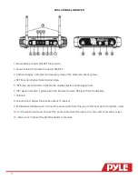 Предварительный просмотр 3 страницы Pyle PDWM1902 User Manual