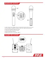 Предварительный просмотр 4 страницы Pyle PDWM1902 User Manual