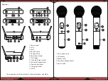 Preview for 3 page of Pyle PDWM1950 User Manual