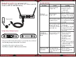 Preview for 6 page of Pyle PDWM1950 User Manual