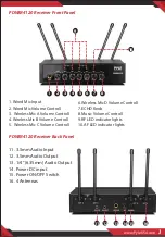 Preview for 3 page of Pyle PDWM2120 User Manual