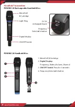 Preview for 4 page of Pyle PDWM2120 User Manual