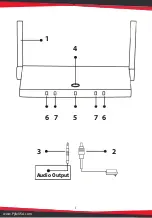 Preview for 6 page of Pyle PDWM2232 User Manual