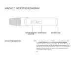 Preview for 4 page of Pyle PDWM2600 Operation Manual