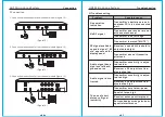 Preview for 13 page of Pyle PDWM4120 User Instructions