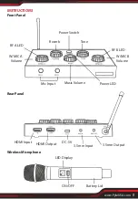 Preview for 5 page of Pyle PDWMKHRD22WM.5 User Manual