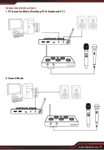 Preview for 7 page of Pyle PDWMKHRD22WM.5 User Manual