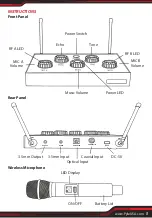 Preview for 5 page of Pyle PDWMKHRD23 User Manual