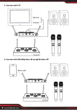 Preview for 8 page of Pyle PDWMKHRD23 User Manual