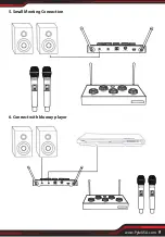 Preview for 9 page of Pyle PDWMKHRD23 User Manual