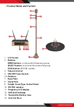 Предварительный просмотр 3 страницы Pyle PDWMRET76GL User Manual