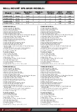 Preview for 2 page of Pyle PDWR54BTW User Manual