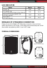 Preview for 5 page of Pyle PDWR55BTRFW User Manual