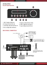 Preview for 4 page of Pyle PFA560BT User Manual