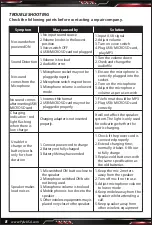 Preview for 8 page of Pyle PG680A User Manual