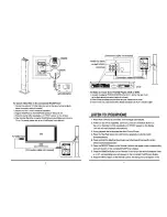 Предварительный просмотр 6 страницы Pyle PHIT84BK Manual