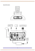 Preview for 4 page of Pyle PHSI50B Owner'S Manual