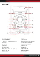 Preview for 7 page of Pyle PHSKR14 User Manual