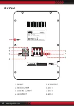 Preview for 8 page of Pyle PHSKR14 User Manual