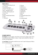 Preview for 3 page of Pyle PKBRD37WT User Manual