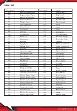 Preview for 7 page of Pyle PKBRD8100 User Manual