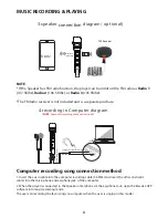 Preview for 8 page of Pyle PKRK9CR Instruction Manual