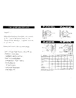 Preview for 1 page of Pyle PL1090BL Specifications