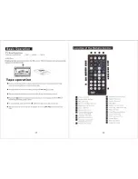 Preview for 8 page of Pyle PL2DN4D Operating Instructions Manual